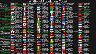 100 ukrainiens ont disparus depuis la creation de ce topic