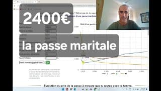 [Redpill] Le coût d'une passe maritale 2400 €