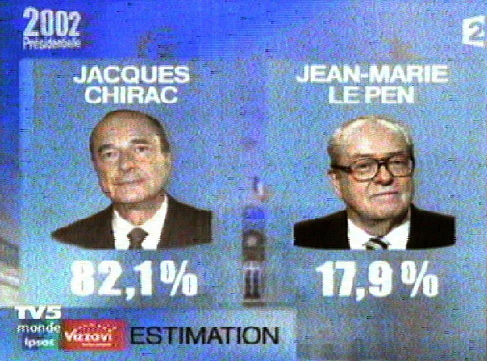 CHIRAC en 2002 : 83% :rire: