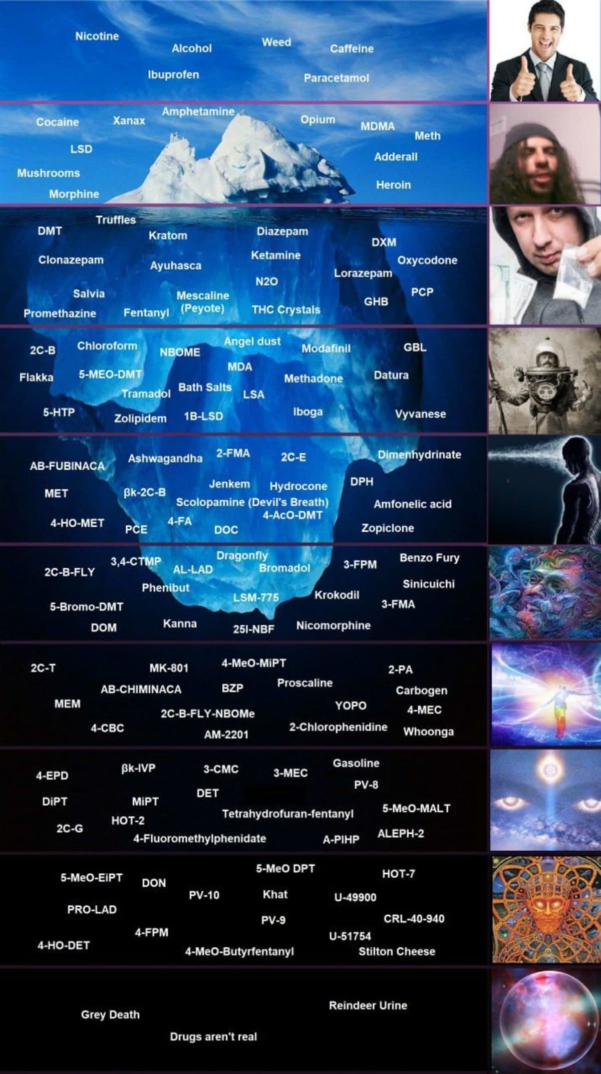 [interdit -21 ans] D'après le DARKNET (4chan), je suis au niveau 1