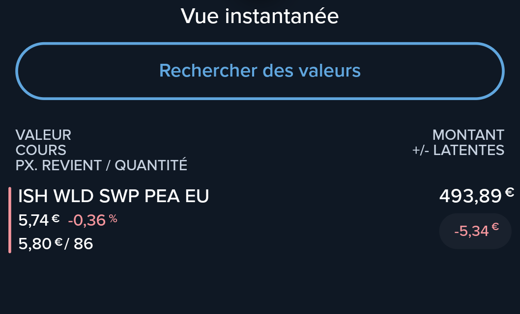 2025 : Je DCA 1000e par mois en BOURSE