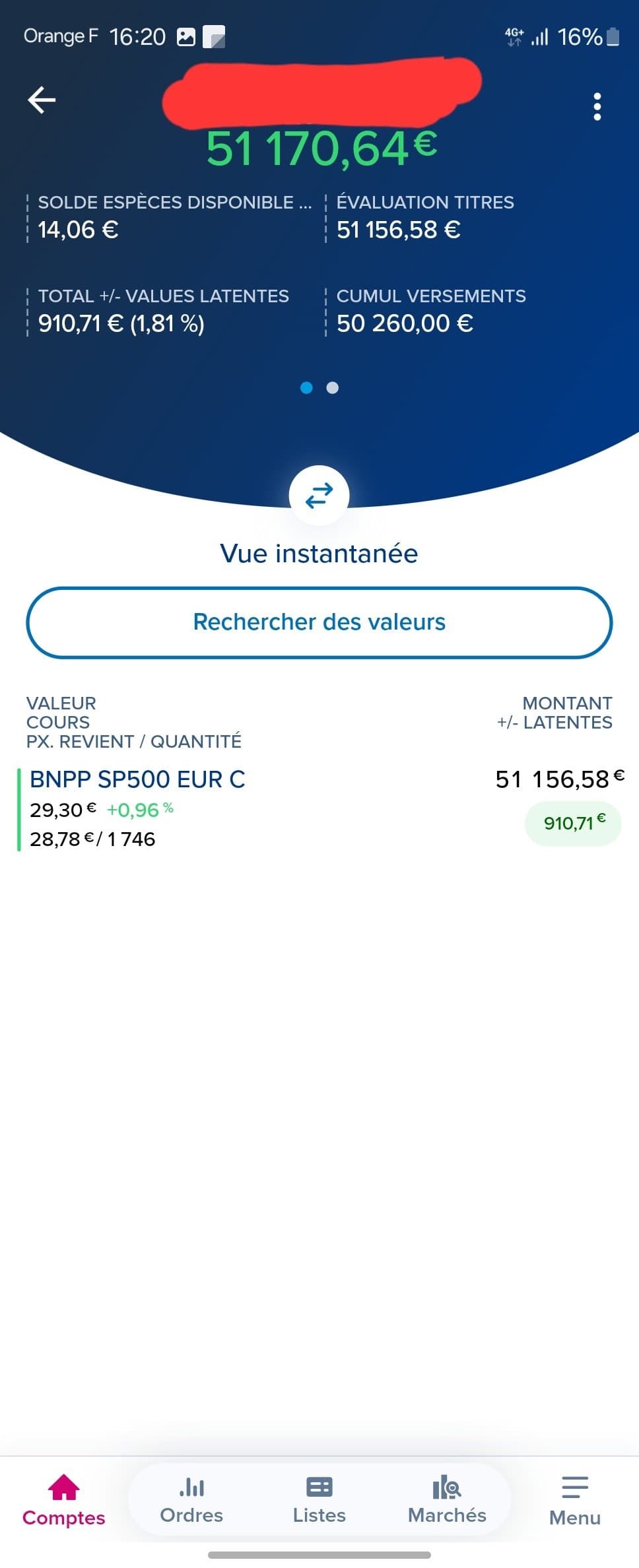 Mon PEA qui s’envole en 20 jours d’investissement !