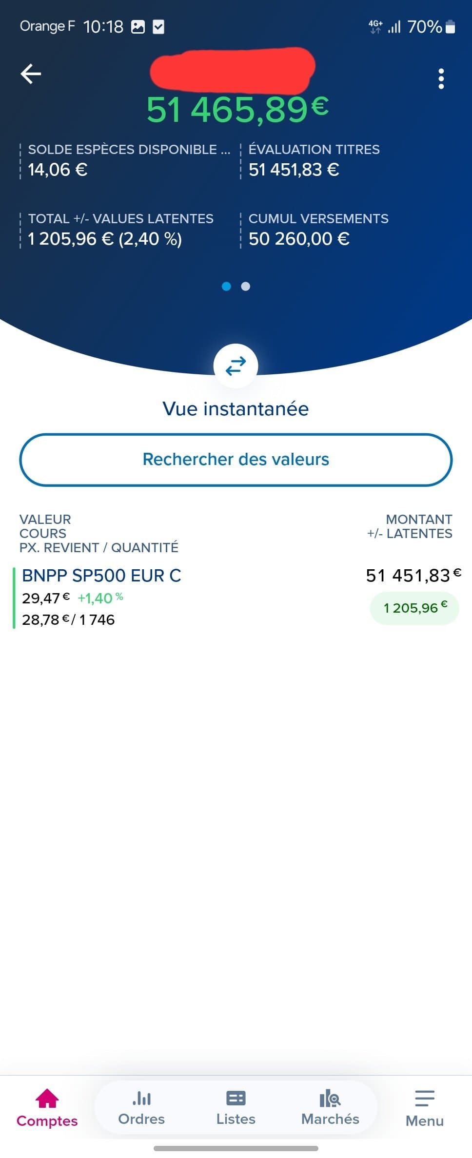 [BILAN PEA] Mon PEA s’envole après 1 mois d’investissement