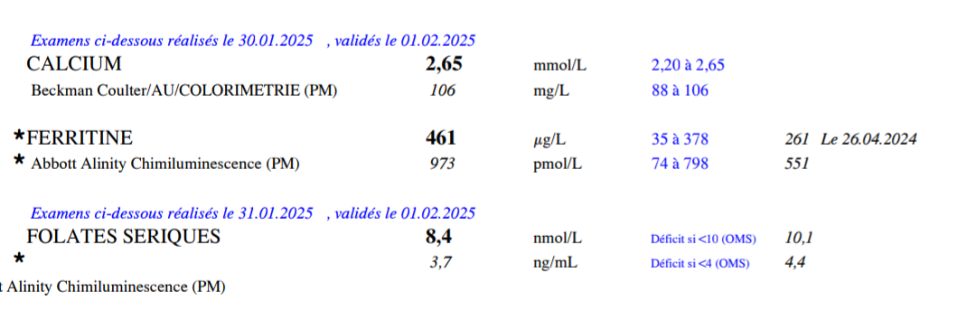 Quelq'un pour me donner un avis sur mon bilan sanguin ?