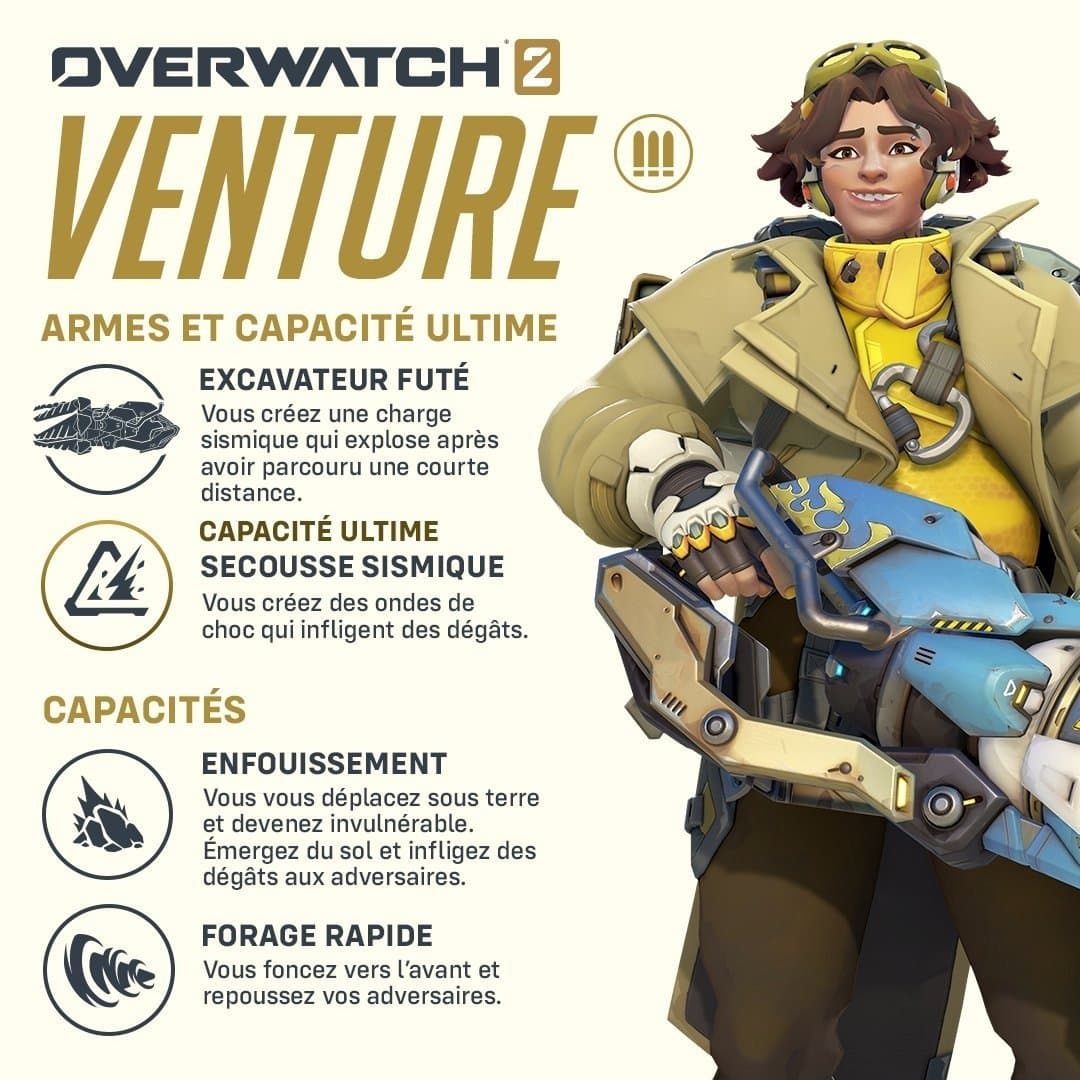 Le chara-design des nouveaux héros de Overwatch