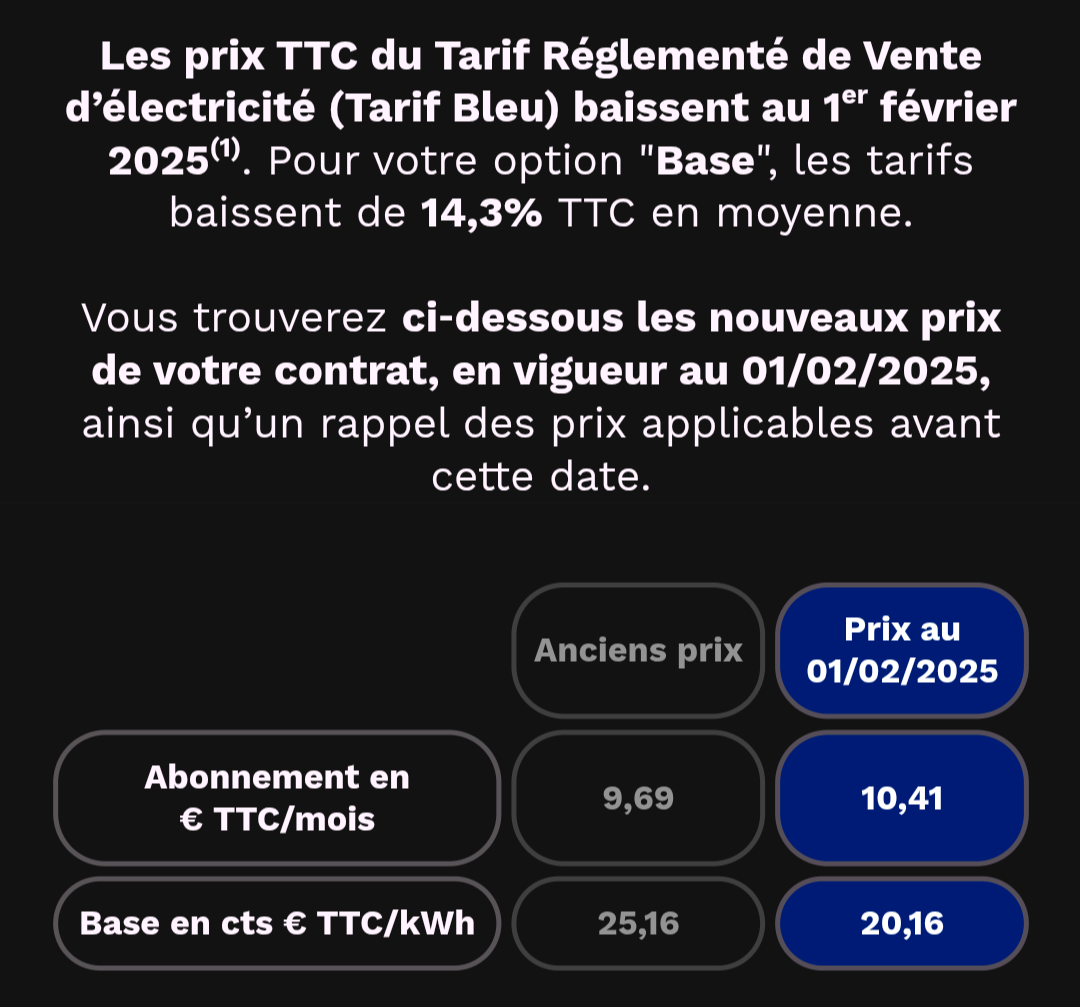 Le prix de L'ELECTRICITÉ est en baisse enfin