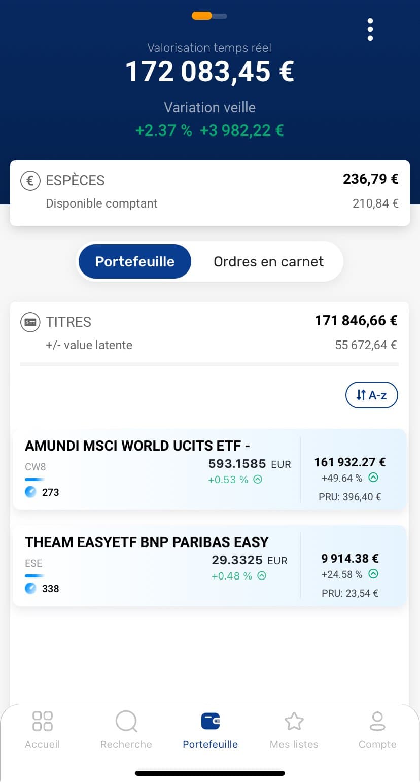 J'ai plus de 250k€ en bourse et je suis omnibulé par l'argent