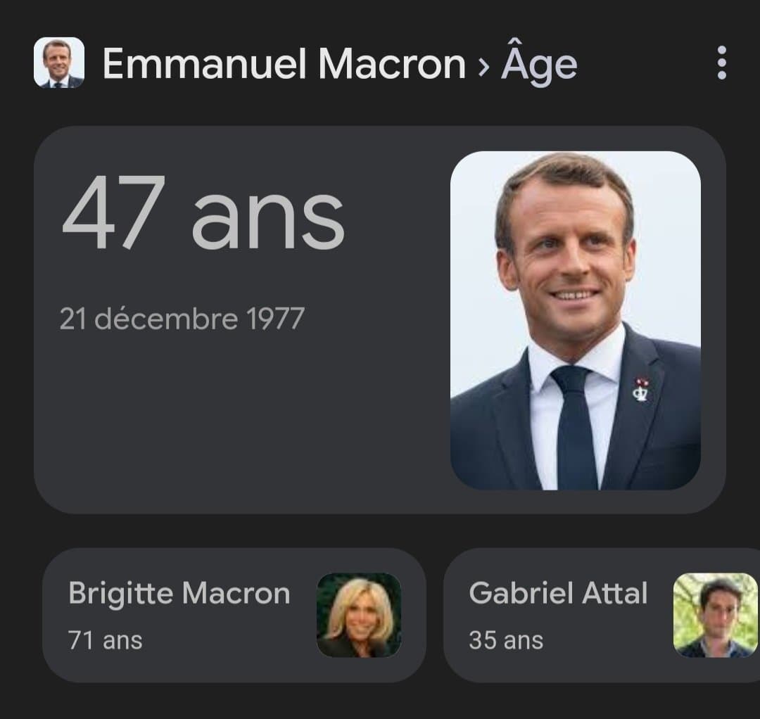 Dans 2 ans en 2027 Macron aura 50 ans !