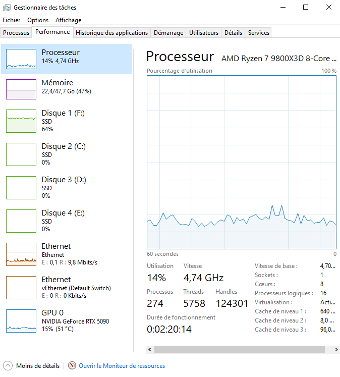 Ryzen 9800X3D, RTX 5090, 48GB de ram