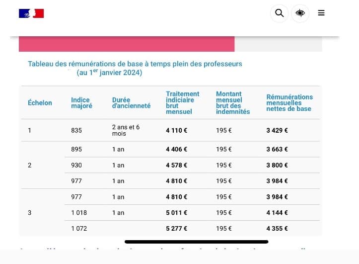 [SCREEN] La nouvelle GRILLE de salaire des PROFS au collège : 3429€ net en debutant !