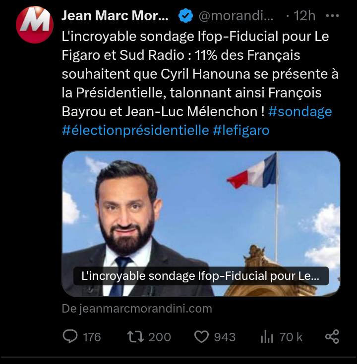 HANOUNA à 11% pour 2027