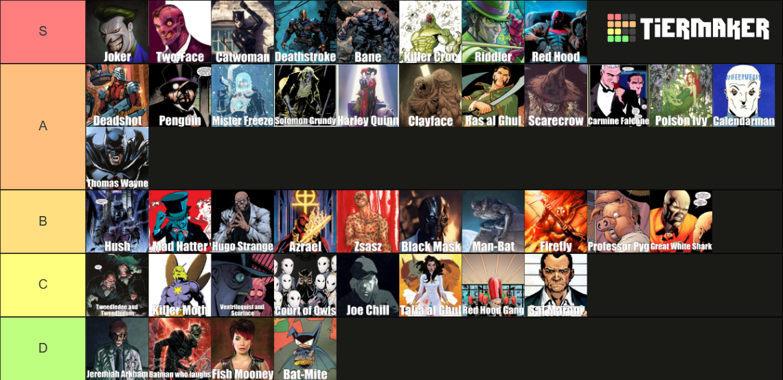 Ma TIERLIST des ennemis de BATMAN !