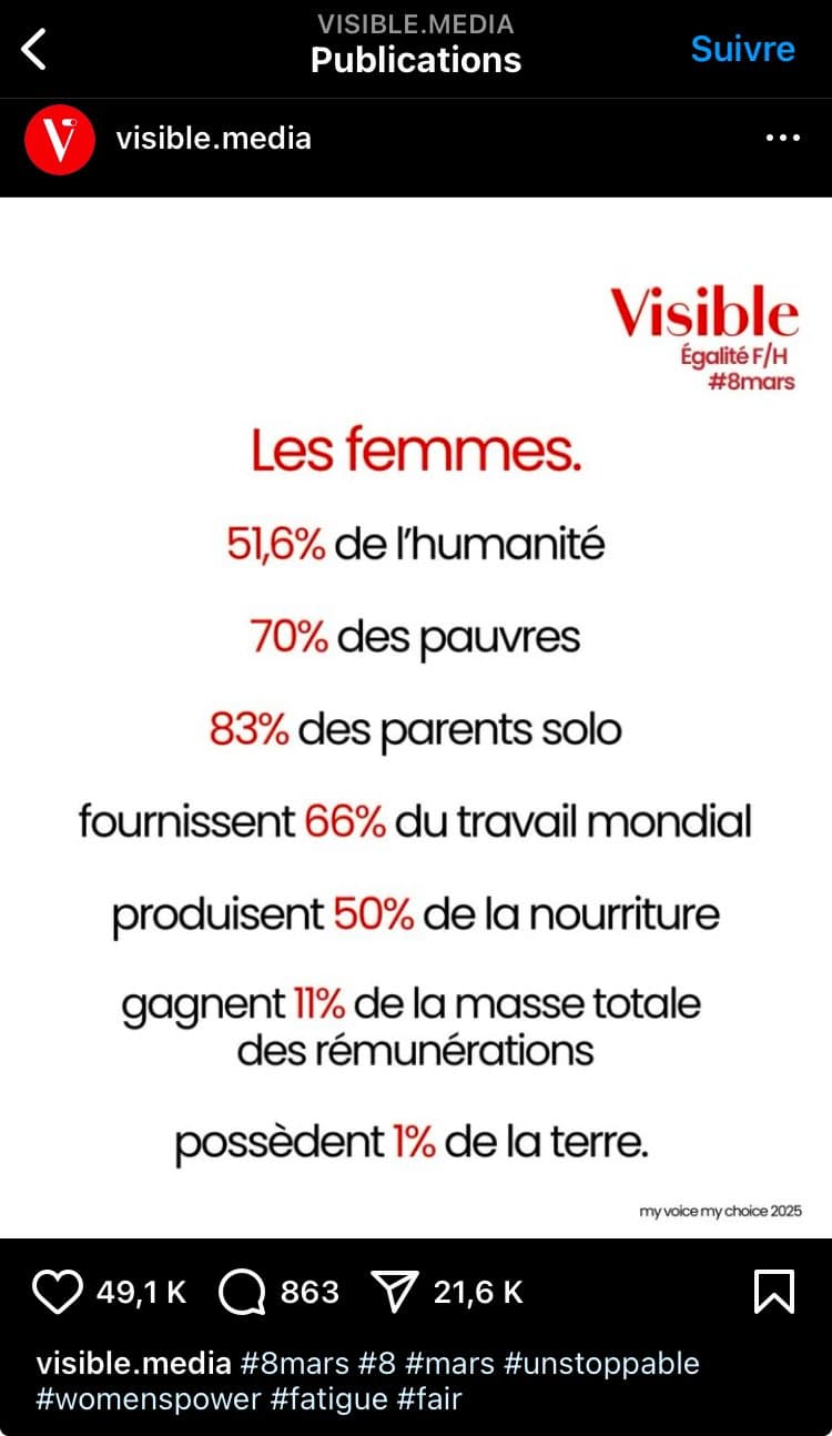 Ces statistiques dérangent le forum