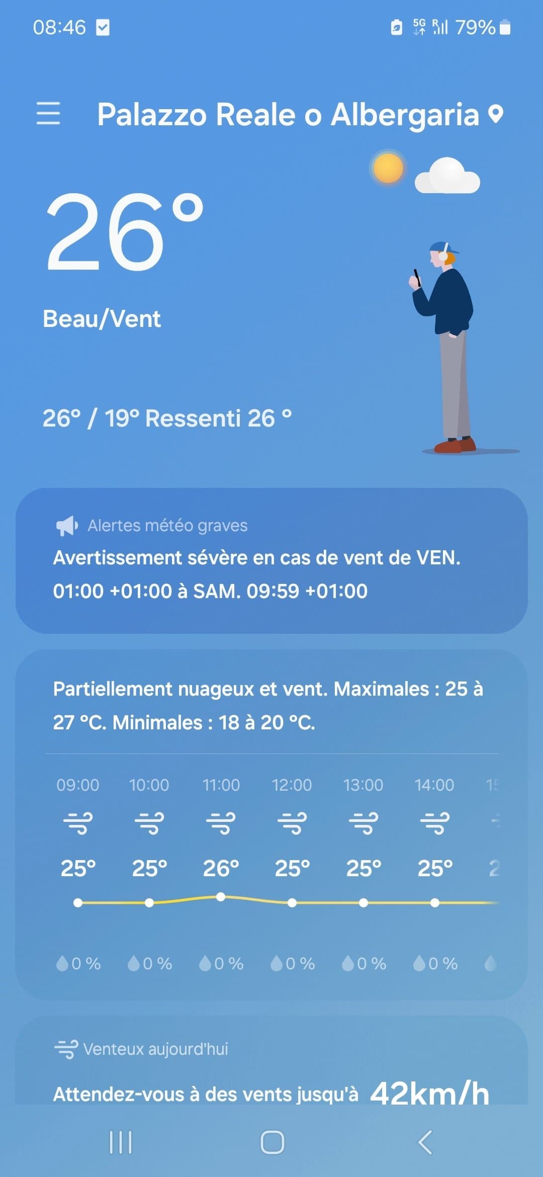 AYAA 26 DEGRÉS DES LE MATIN AU MOIS DE MARS