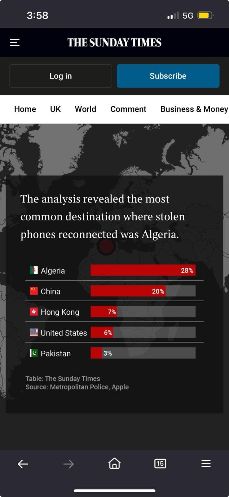 Selon APPLE, 30% des iPhone volés MONDIALEMENT sont reconnectés en ... ALGERIE