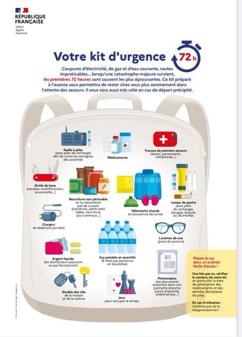 [ALERTE] Le gouvernement FR va envoyer un "kit d'urgence" en cas de guerre