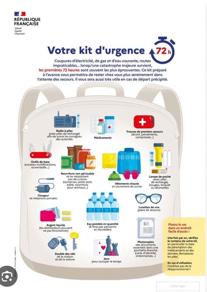 [PHOTO] Le kit d'urgence en cas de conflit majeur