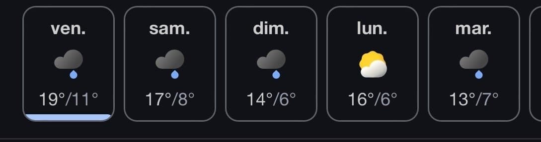 PHOTO : La gueule de la MÉTÉO en ce PRINTEMPS AYAAAOOOOO