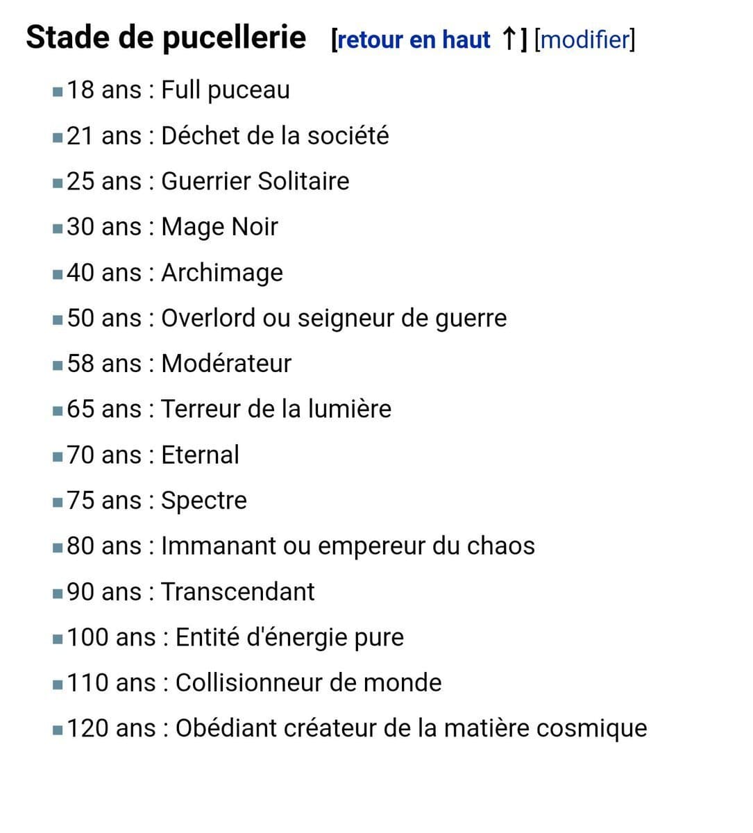 Je viens tout juste d'avoir 24 ans, et je suis encore puceau ( chad )