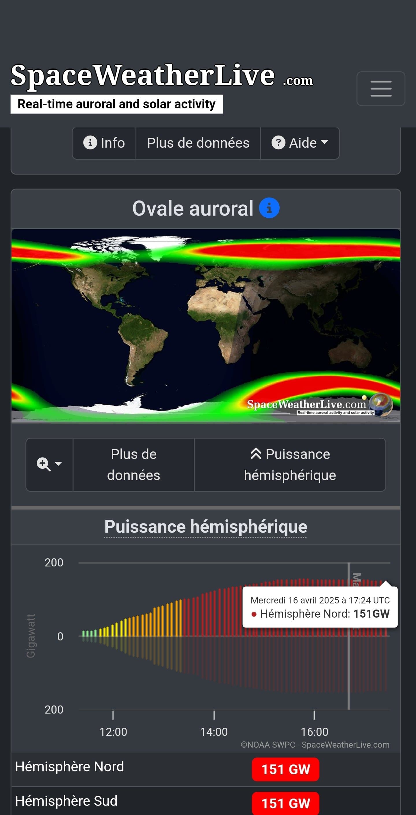 🔴 Peut etre des aurores boreales ce soir en France