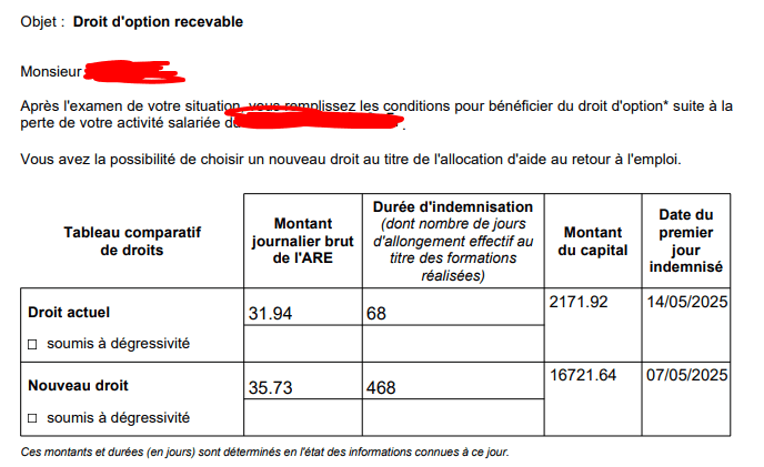 [CHOMAGE] Ne dormez pas sur vos DROIT D'OPTIONS les kheys