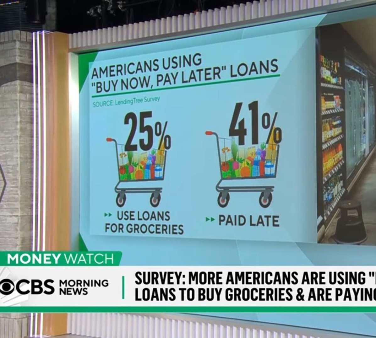 AYAAAA les Américains payent des INTÉRÊTS en faisant leurs COURSES au supermarché