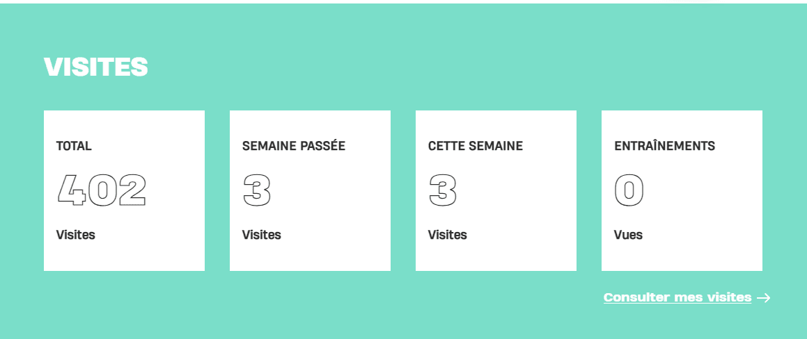 [CHAD] Mes STATS BASIC FIT vont frissonner le FORUM