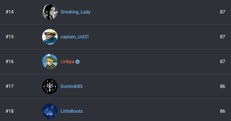 LINKPA avait pas QUITTE le FORUM ?