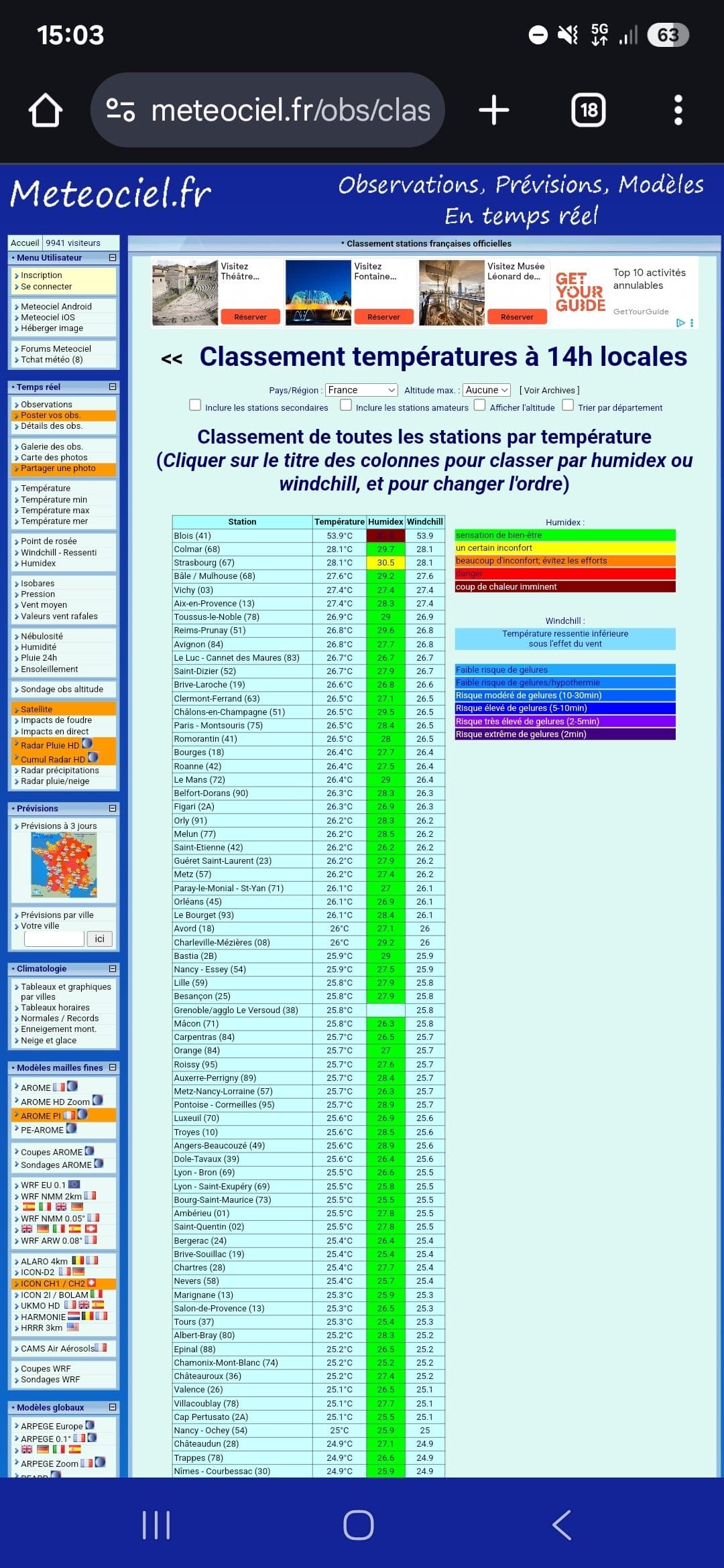 Apparemment à Blois il fait 54 degrés