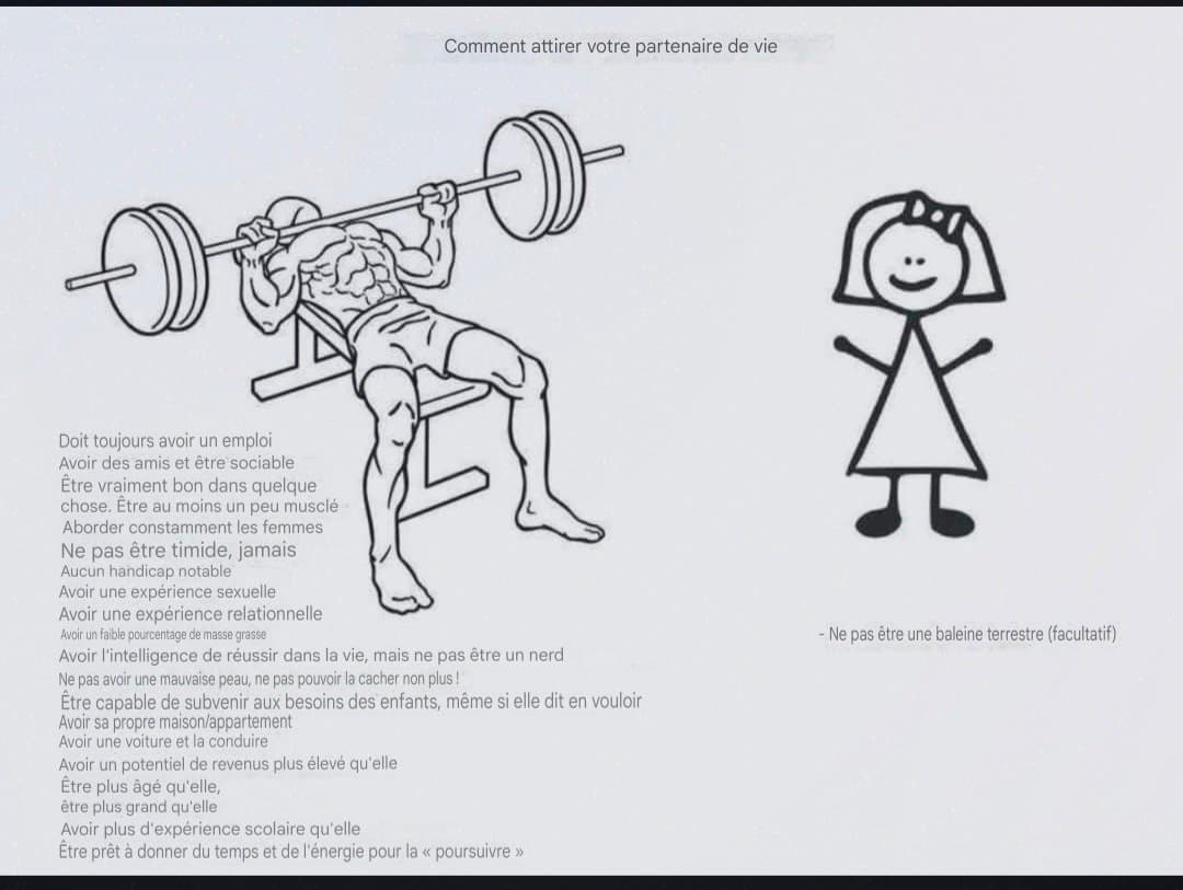 Ayaa la différence de critères entre les hommes et les femmes