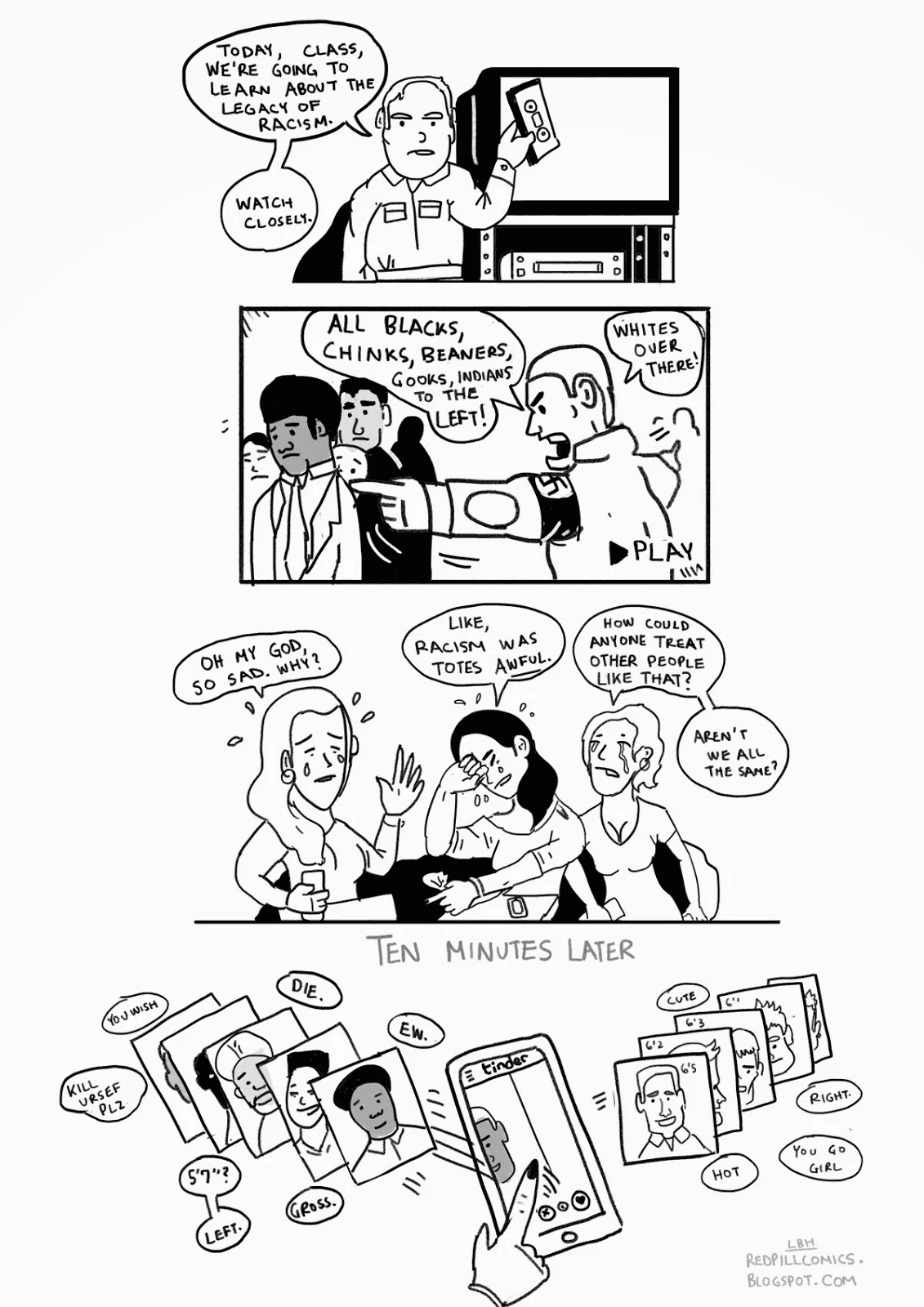 La RACEPILL en quelques minutes :