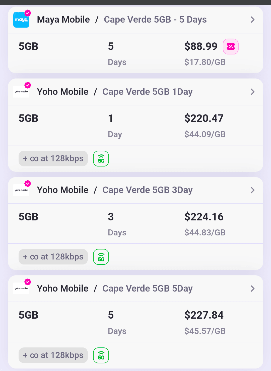 Les prix des eSIM pour voyager