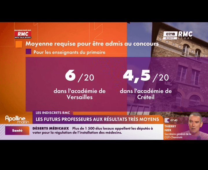 Ahi il suffit d'avoir 4,5/20 pour devenir PROF en IDF