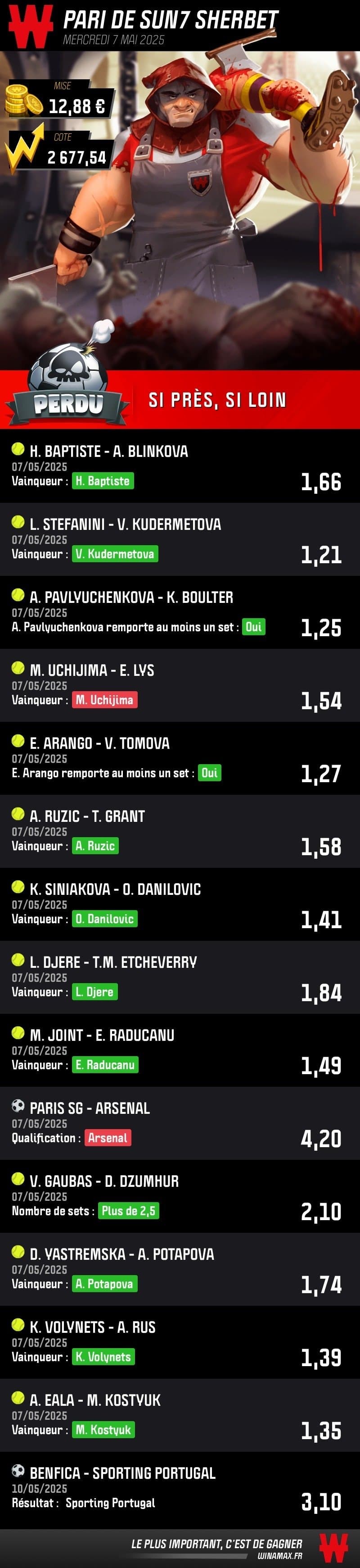 Encore faillit gagner 60 000 euros