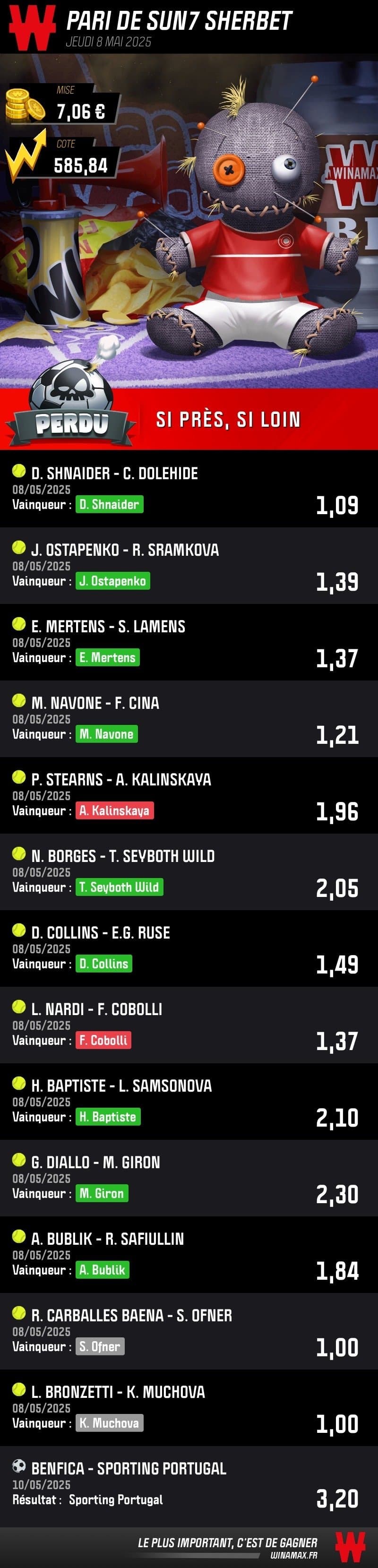Encore faillit gagner 15 000 euros