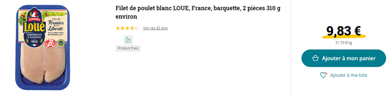 La viande est devenue vraiment trop chère en France