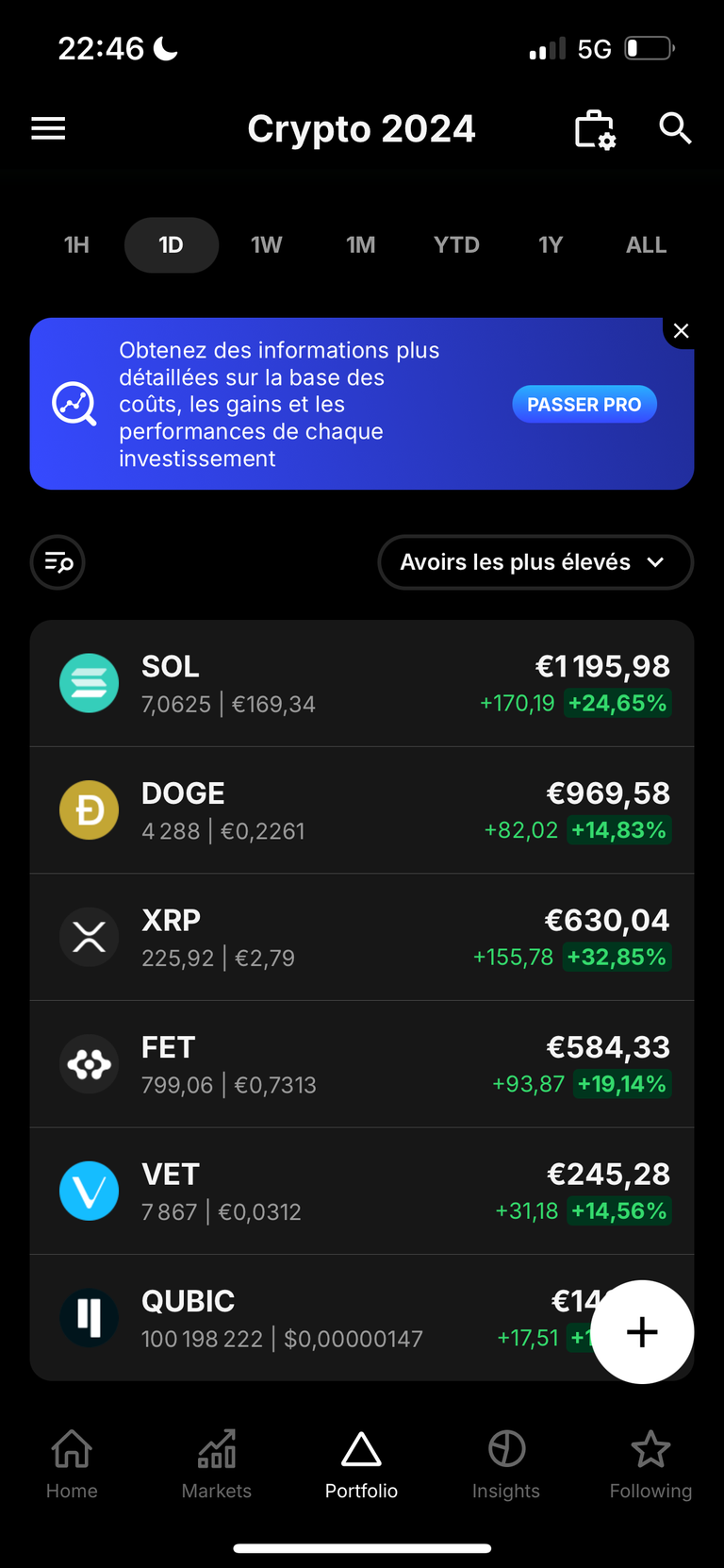 Elle fait plaisir cette journée en crypto