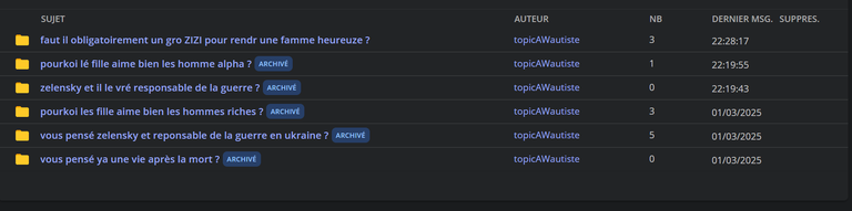 mon nouveau compte de topic AW a des stats de merde