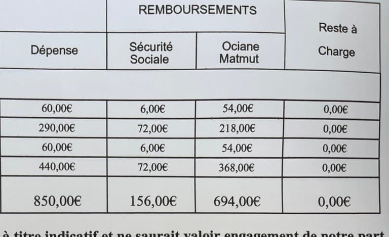 C’est partie pour se refaire quelques dents gratos