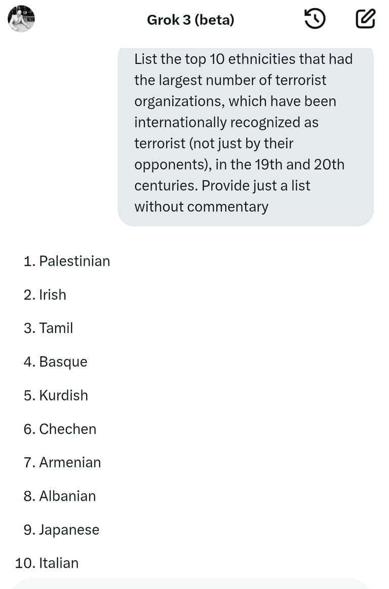 Les ethnies comptants le plus d'organisations terroristes :ouch